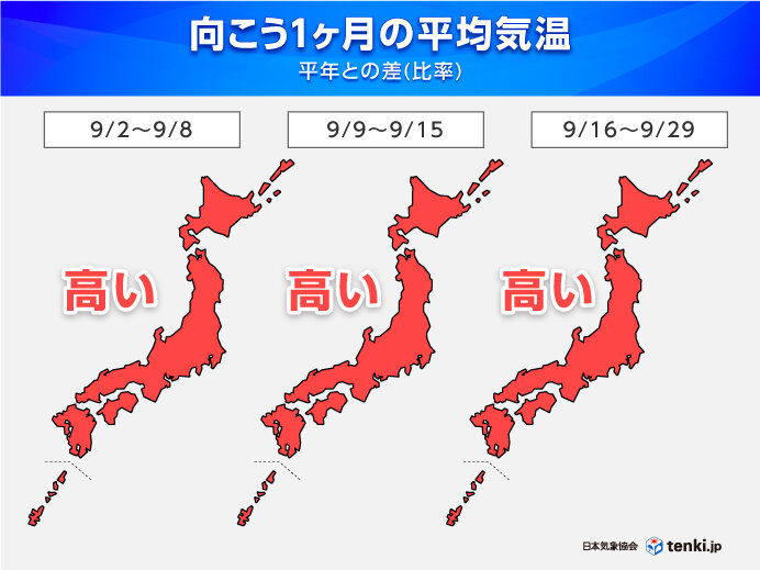 1か月予報　全国的に高温　記録的暑さ9月へ持ち越しか　東北や北陸の少雨解消ならず