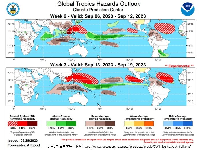 3つの台風の動向　新たな熱帯擾乱次々発生か　北海道限定で秋の気配　2週間天気