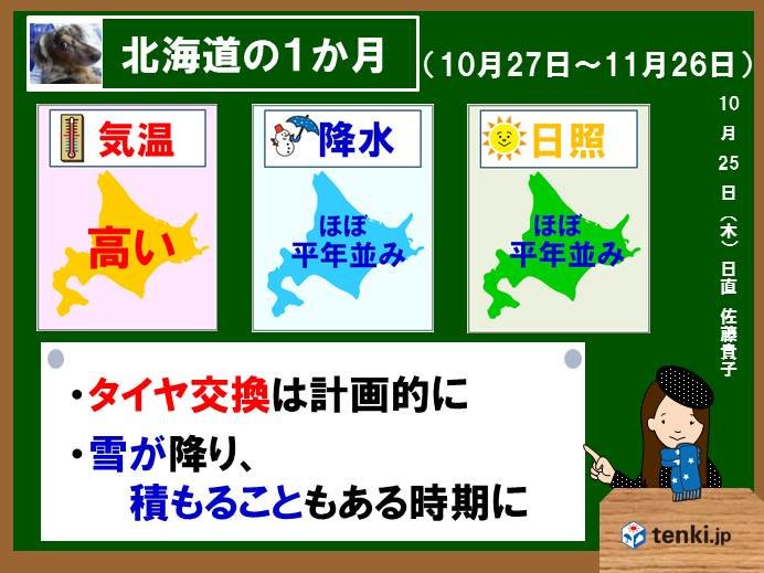 北海道の1か月　平地でも雪が降り出す