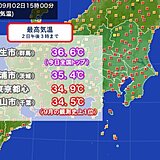 関東を中心に猛烈な暑さ　東京都心も猛暑日迫る　暑さの出口はいつ?