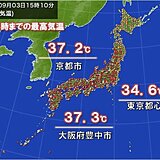 きょうも真夏の暑さ　東京都心35℃近くに　日中の暑さ続く　雨でも30℃以上の予想