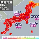 きょう5日　各地で厳しい残暑　関東は再び猛烈な暑さ　熊谷で37℃など体温並みに