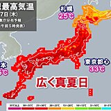 きょう7日　広く真夏日に　熊本で35℃など猛暑日の所も　熱中症対策を心がけて