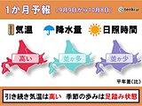 北海道の1か月予報　気温は高く、前半はかなり高い　季節の歩みは足踏み状態