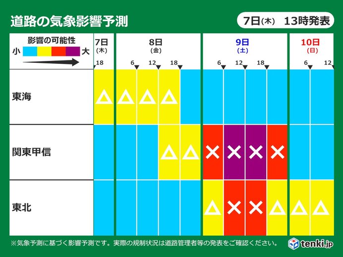 あす8日台風13号　関東や東海を直撃の恐れ　朝から交通に大幅な乱れや計画運休も(気象予報士 石榑　亜紀子)