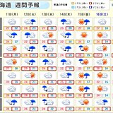 北海道　明日11日からはぐずついた天気　局地的に雨の強まる恐れ