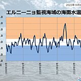 エルニーニョ監視速報　冬の半ばにかけてエルニーニョ続く　日本のこの冬は暖冬傾向か