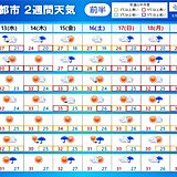 2週間天気　厳しい残暑いつまで?　来週は季節を分ける雨　ようやく秋らしく