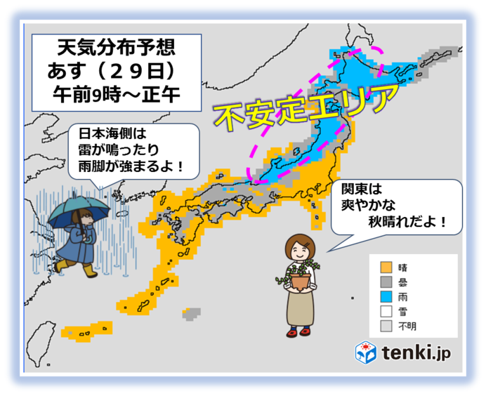 10月最終週　日本海側で不安定!