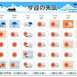 週間　北日本の山は雪　都心今季一番冷える