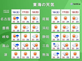 東海地方　あちらこちらで雨雲が発達中　三連休の天気は?　熱中症と天気の急変に注意