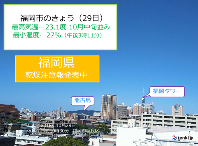 乾燥した秋晴れ 福岡 日直予報士 18年10月29日 日本気象協会 Tenki Jp