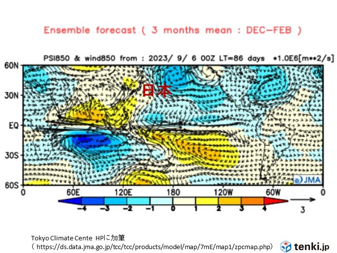 今年の冬(2023/2024)　季節風が吹きにくい