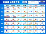 北海道の2週間天気　暑さも彼岸まで?　ようやく本格的な秋の気配