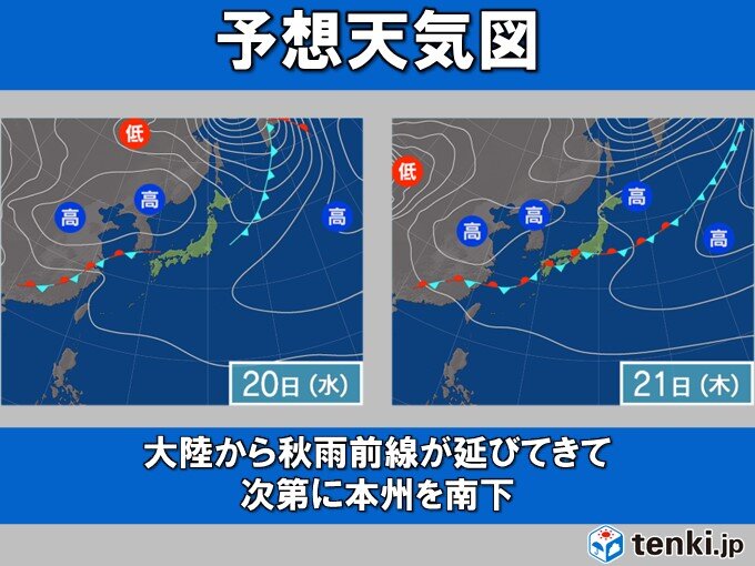 雨を境に季節が進む