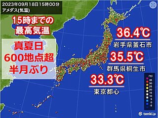 群馬県桐生市で年間「猛暑日」日数が国内歴代最多　「過去最も遅い猛暑日」の所も