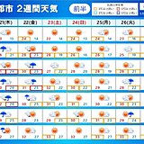 2週間天気　21日～22日は広く雨　警報級の大雨になる可能性　雨のあと秋らしく