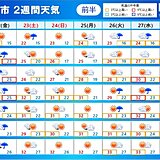 2週間天気 　今週末は行楽日和　厳しい暑さ落ち着く　来週は再び残暑に?