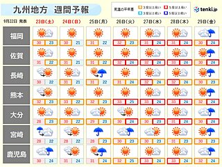 九州　ススキ開花　週末にかけて秋の空気入る　来週は蒸し暑く、季節は行ったり来たり