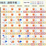 九州　ススキ開花　週末にかけて秋の空気入る　来週は蒸し暑く、季節は行ったり来たり