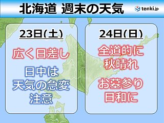 北海道の今週末の天気　お彼岸のお墓参り日和に　明日土曜日は急な雨に注意