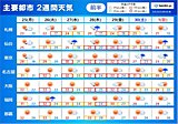 2週間天気　9月最後の週は関東から西で真夏日続出　万全な暑さ対策を