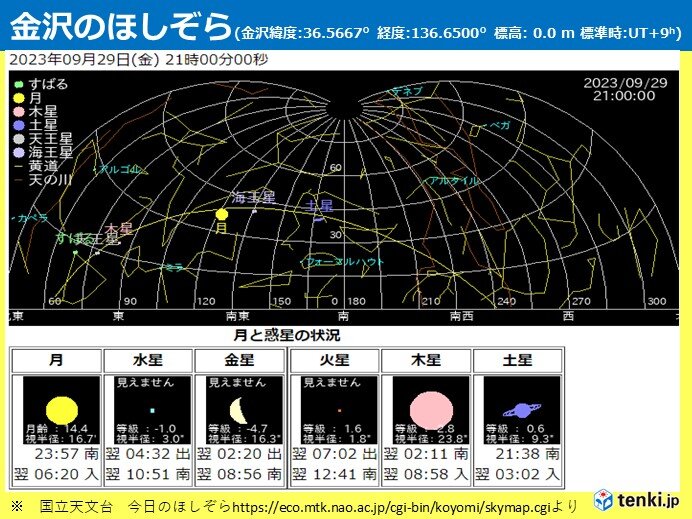 9月29日は中秋の名月