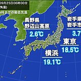 今朝(25日)　本州で今季初5℃以下　放射冷却の影響