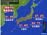 九州～東海は厳しい残暑　大阪や名古屋などで30℃超の真夏日　しばらく暑さ続く