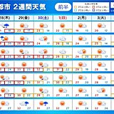 衣替えは9月中に　10月に入る頃は急に秋らしく　朝晩はヒンヤリ　2週間天気