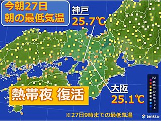 大阪や神戸で熱帯夜復活　来週は秋らしい空気に　今週末は衣替えチャンス