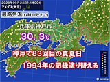 9月終盤も夏は終わらず　神戸で83回目の真夏日　最多記録を更新