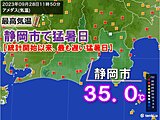 静岡市で35.0℃　統計開始以来、最も遅い猛暑日
