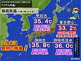 異例の残暑　静岡・甲府などで猛暑日最晩　都心は90回目の真夏日　週末も熱中症警戒