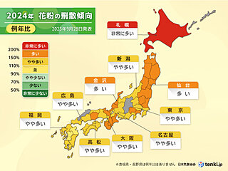 日本気象協会　2024年春の花粉飛散予測　第1報　例年比は多い　記録的猛暑の影響