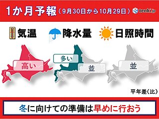 北海道の1か月予報　気温は高めで経過するも　雪の便りが届く頃に
