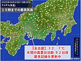 東海地方　きょう29日も真夏日続出　名古屋は年間の真夏日日数　過去最多を更新