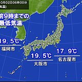 ヒンヤリした朝　名古屋・大阪・福岡など最低気温が今シーズン初めて20℃未満