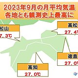 四国　記録的な暑さとなった9月　一転10月は一気に秋めく　急ピッチで秋支度を