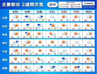 2週間天気　6日頃は北日本で雨風強く　北海道の山では雪も　関東以西も季節前進