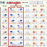 北海道　明日(4日)は天気は下り坂、5日から6日は大荒れの天気も