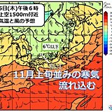中国地方　5日は11月上旬並みの寒気流入　北風冷たく　日本海側は昼間も上着の出番