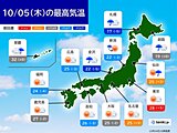 あす5日北日本で荒天警戒　関東など暑さ戻る　沖縄・先島諸島は台風14号の高波警戒