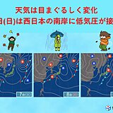 関西　三連休の天気は日替わり　8日(日)は南岸低気圧が接近　昼間も晩秋の肌寒さに