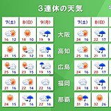 3連休の天気　日曜日～月曜日は太平洋側で大雨か　日中でも20℃に届かず肌寒い