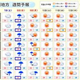 九州　この秋一番の冷え込み　3連休の天気　8日(日)中心に九州南部は大雨のおそれ