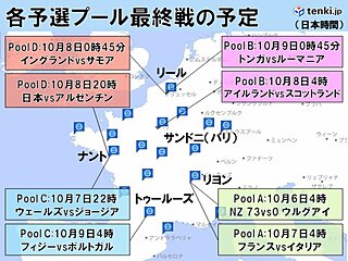 ラグビーの国際大会予選プール最終戦へ　ベスト8目指す日本代表の試合は8日20時