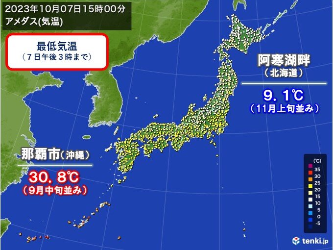 寒暖差激しく　南は真夏日　北は最高気温1桁も　あす8日は西～東日本も肌寒く