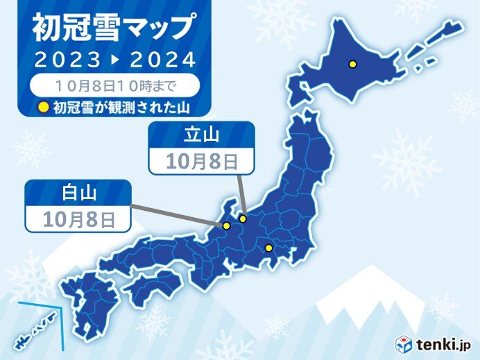 立山と白山で初冠雪　立山は旭岳(大雪山)、富士山に続き3番目