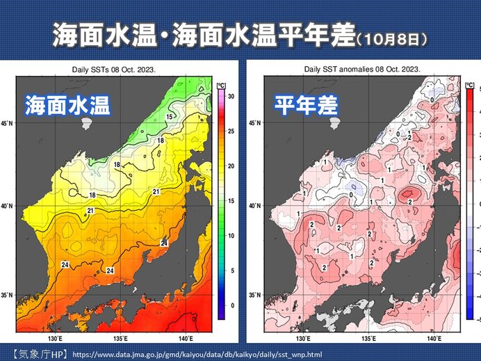 海面水温　記録的に高い状態が続く